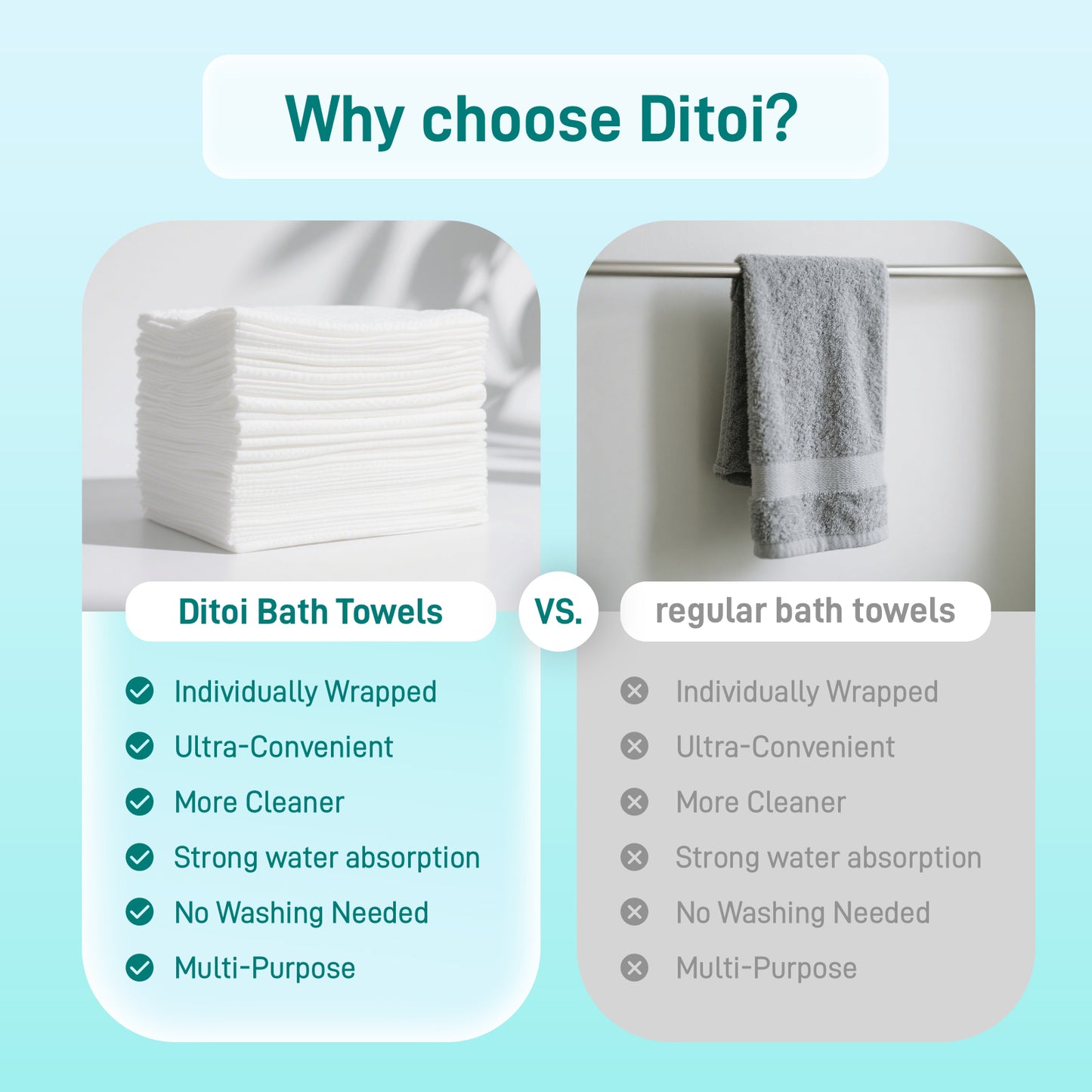 Ditoi Disposable Bath Towels | Camping Towel Gym Towel Barber Towel Individually Packed, Large Size