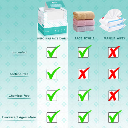 Ditoi Disposable Face Towels 300pcs (6 Packs)