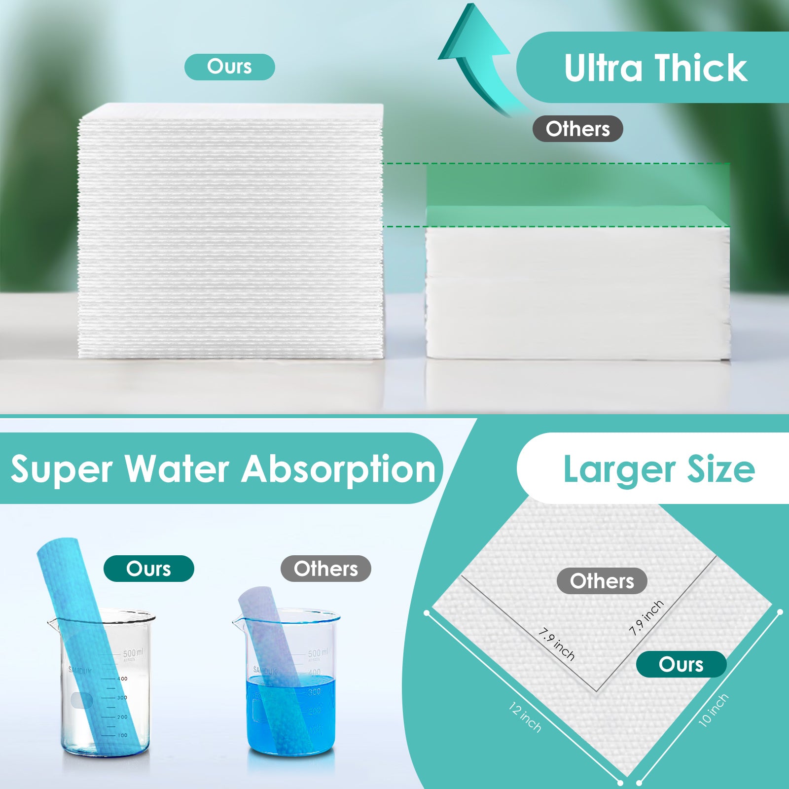 Disposable Clean Towels 200 PCS/4 Packs