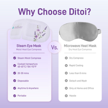 Ditoi Lavender Essential Oil Steam Eye Mask – Hyaluronic Acid Infused, Self-Heating, Deeply Hydrating & Soothing