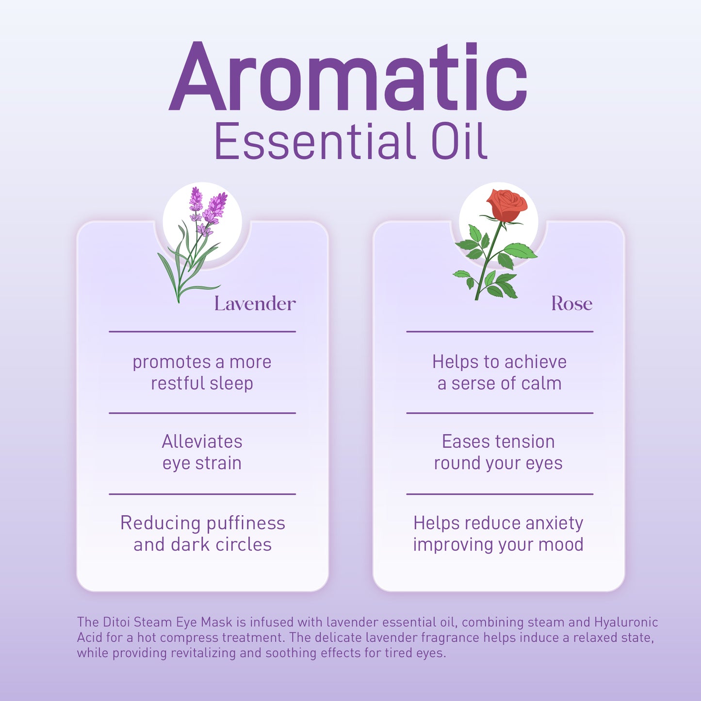 Ditoi Lavender Essential Oil Steam Eye Mask – Hyaluronic Acid Infused, Self-Heating, Deeply Hydrating & Soothing