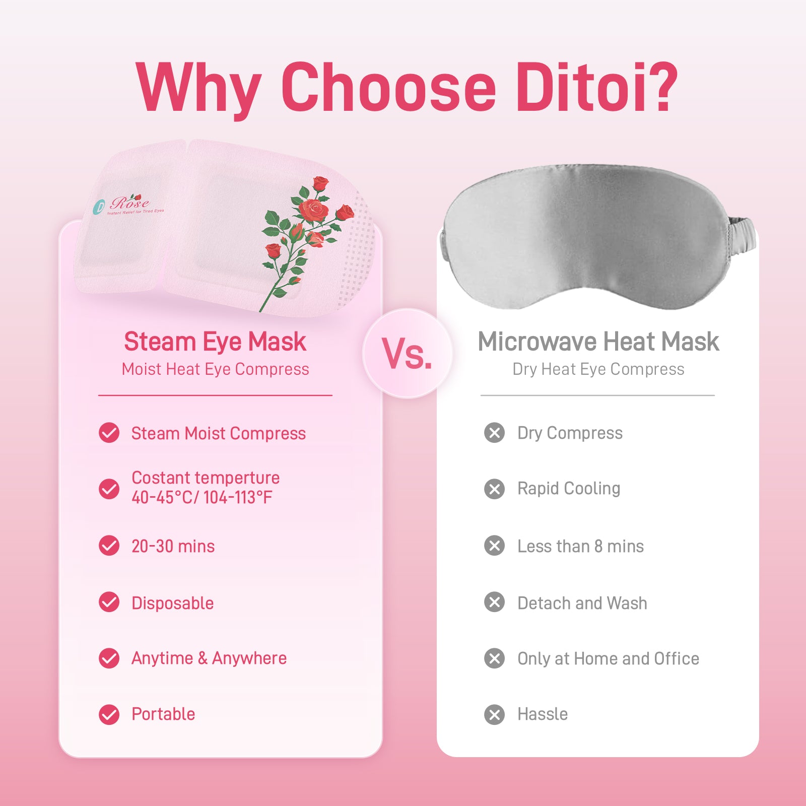 Ditoi Hyaluronic Acid Steam Eye Mask Rose Essential Oil for Eye Hydrate Stress Relief