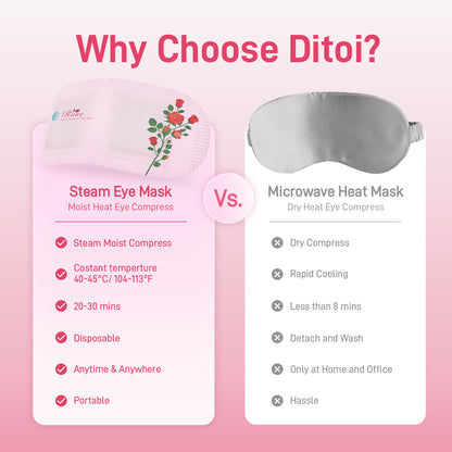 Ditoi Hyaluronic Acid Steam Eye Mask Rose Essential Oil for Eye Hydrate Stress Relief