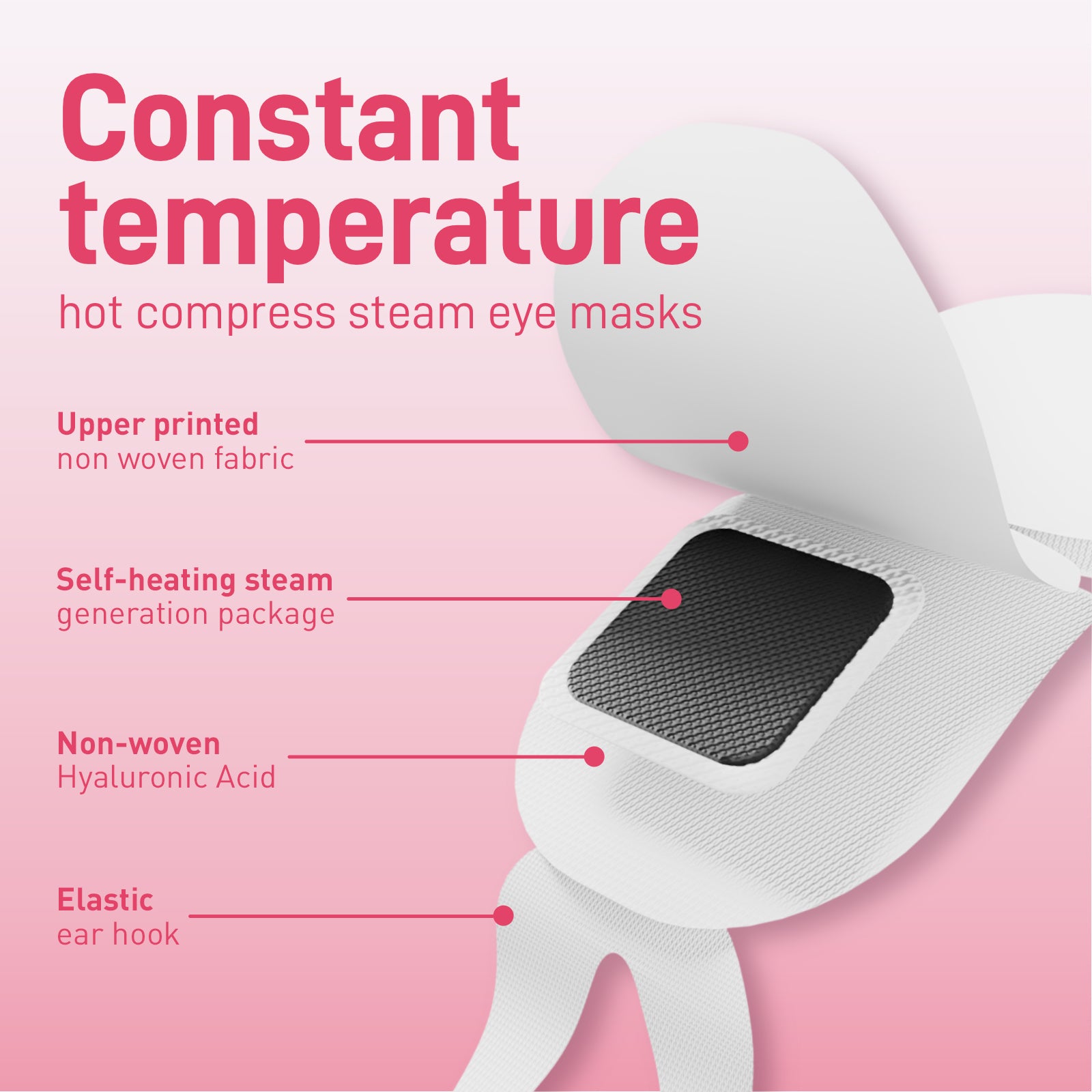 Ditoi Hyaluronic Acid Steam Eye Mask Rose Essential Oil for Eye Hydrate Stress Relief