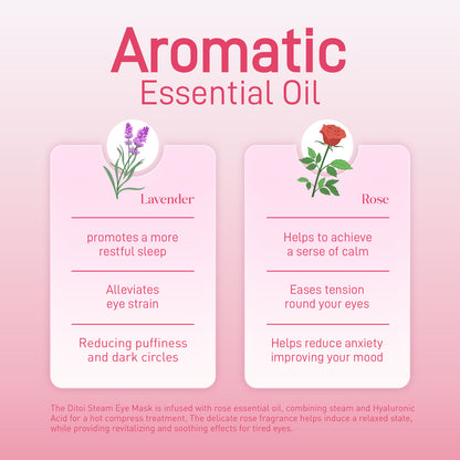 Ditoi Hyaluronic Acid Steam Eye Mask Rose Essential Oil for Eye Hydrate Stress Relief